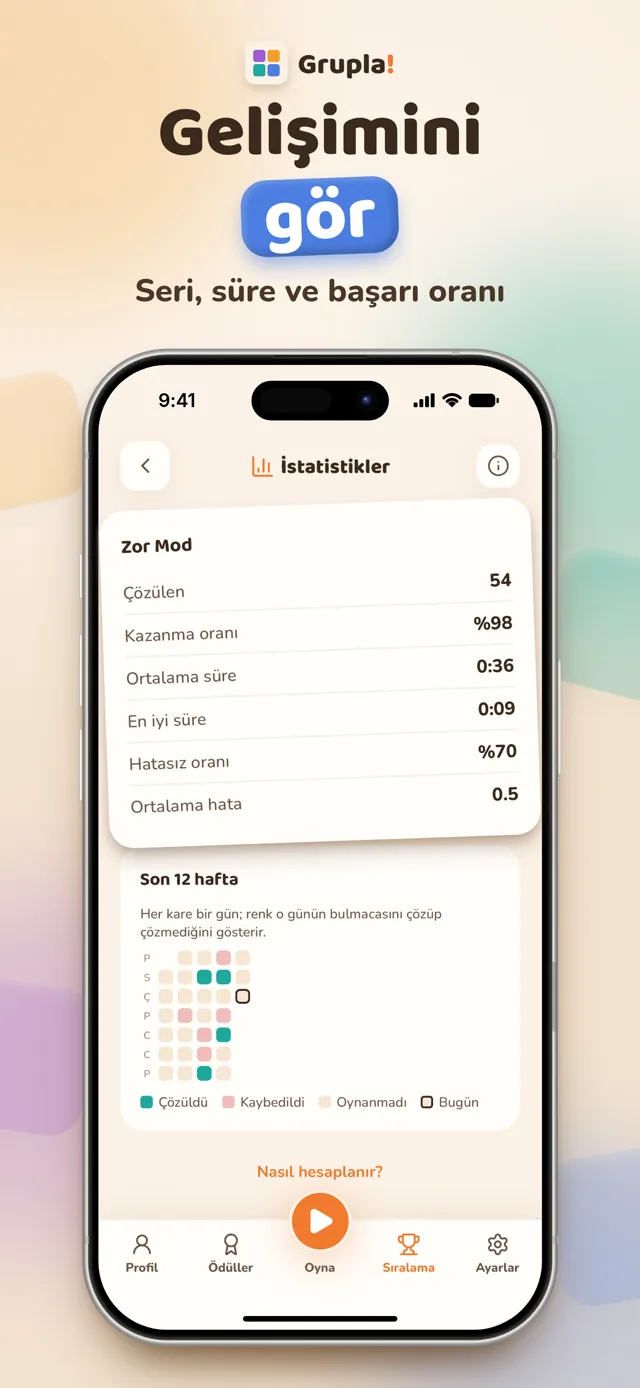 Gelişimini gör: seri, süre ve başarı oranı